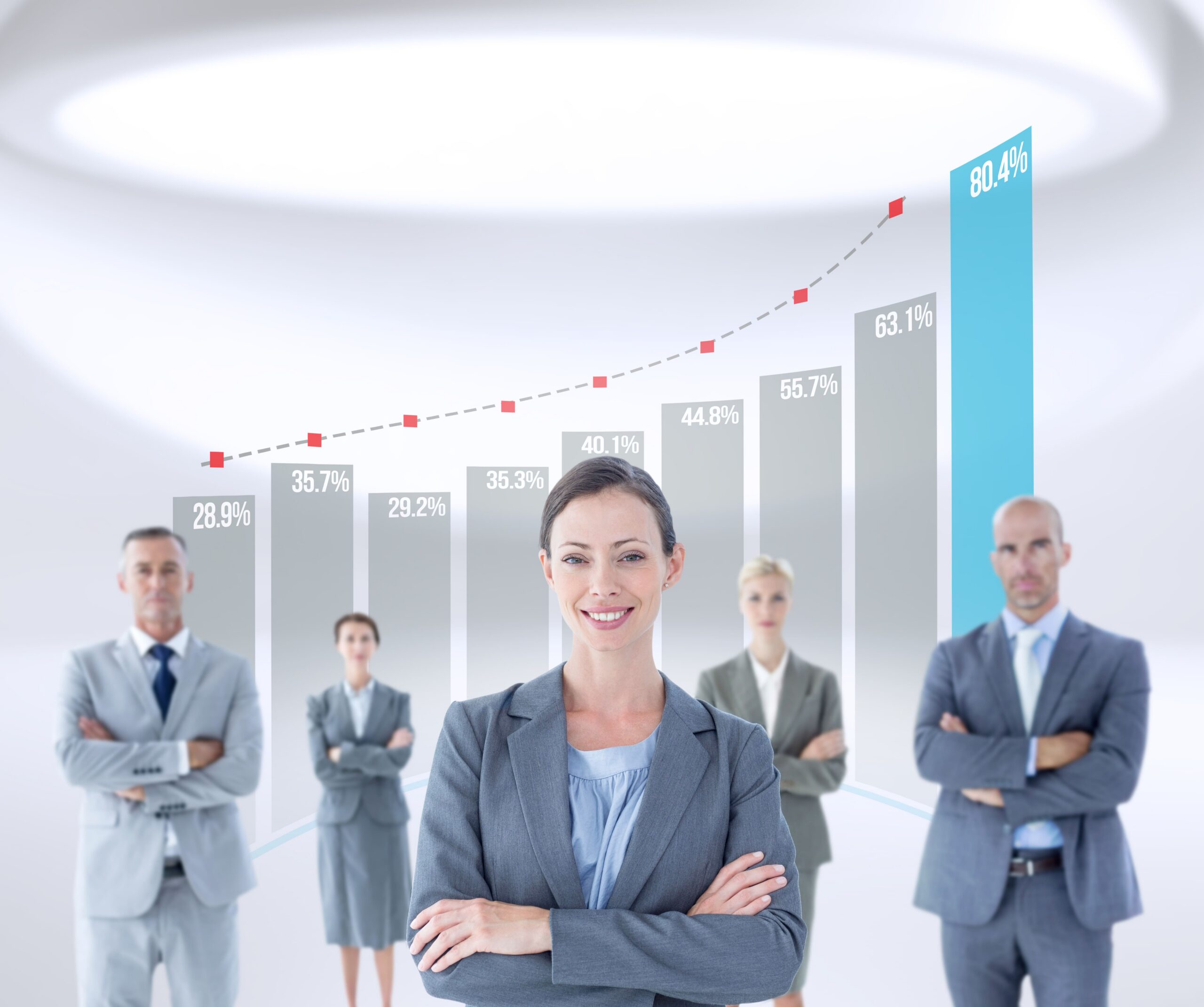 Strengthening the Business to Support Scale
